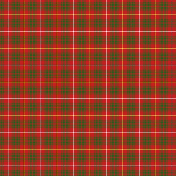 Custom Patterns Plaids 18" x 36" Turbo Print T-shirt Vinyl Sheet